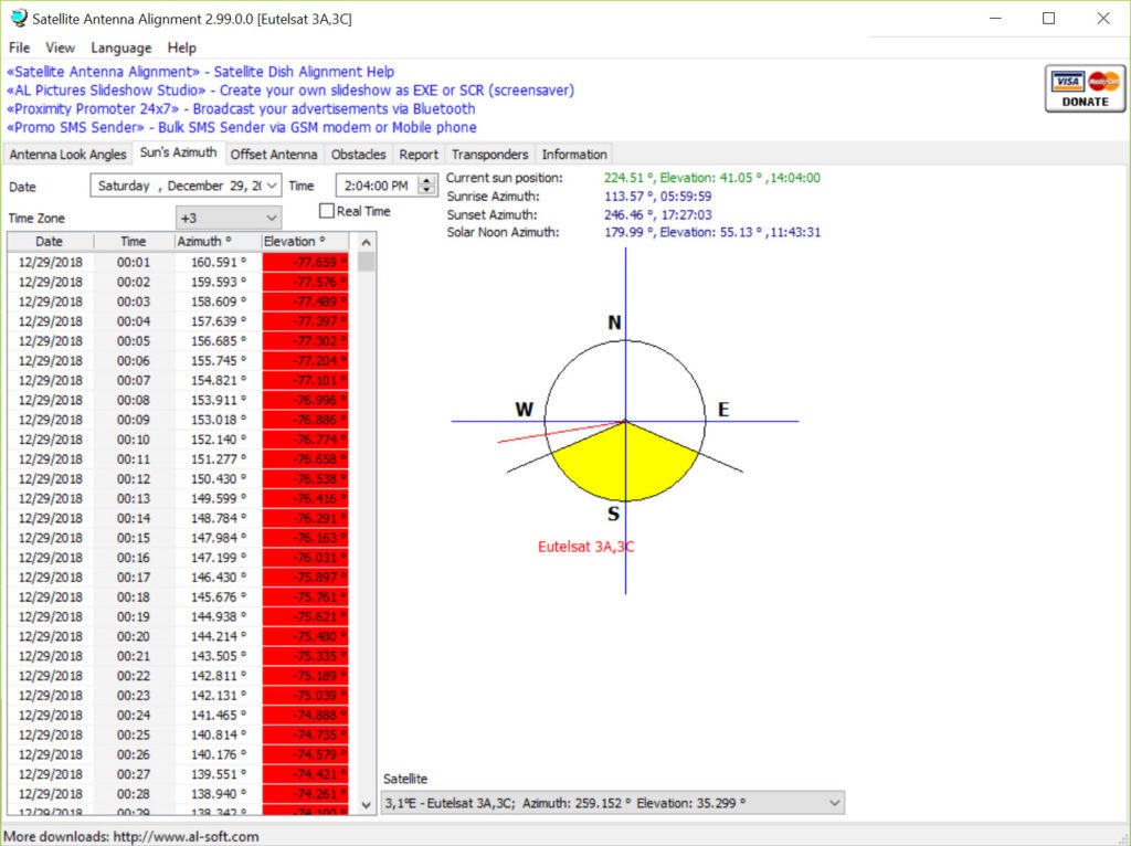 You Need a Budget (YNAB) 3 0 Personal Finance Software Review