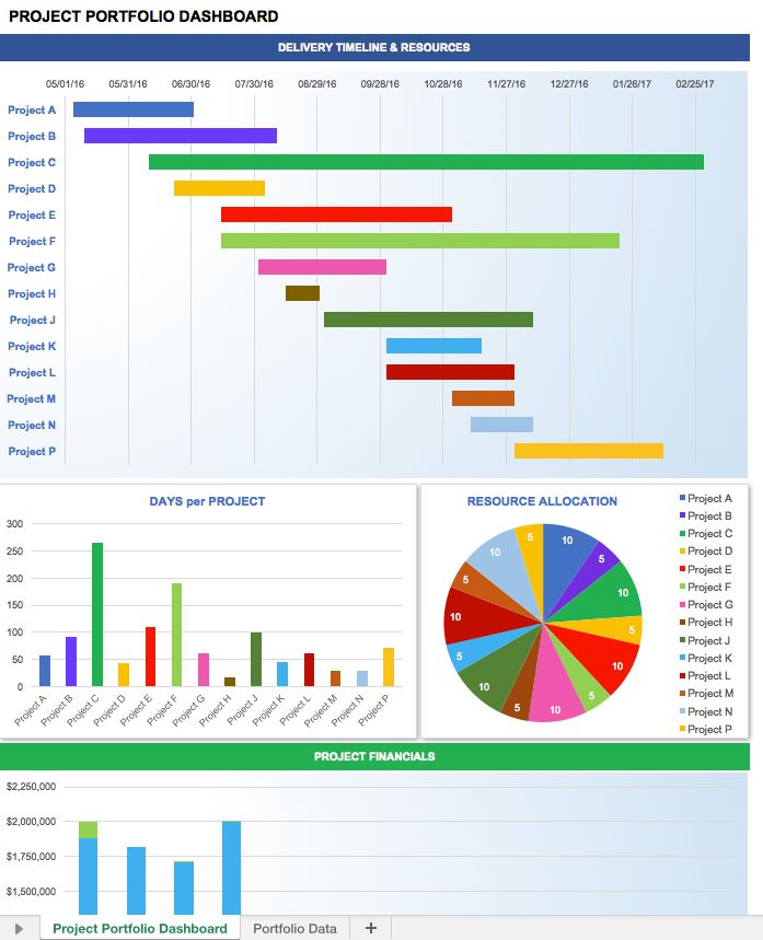 2017 Latest Free Software Download