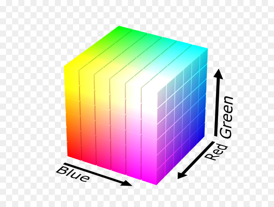 How to Reduce the Size of Microsoft Office Documents That Contain Images